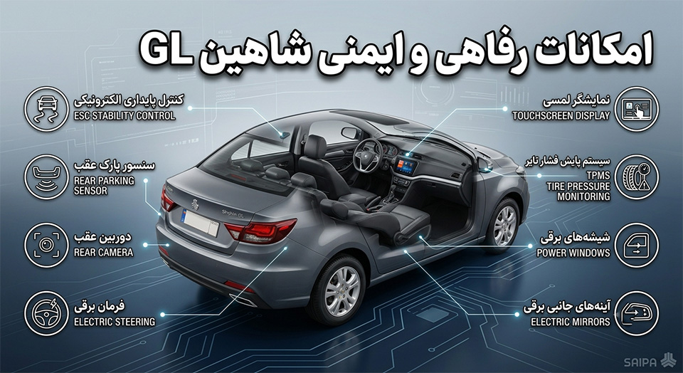 امکانات رفاهی و ایمنی شاهین GL